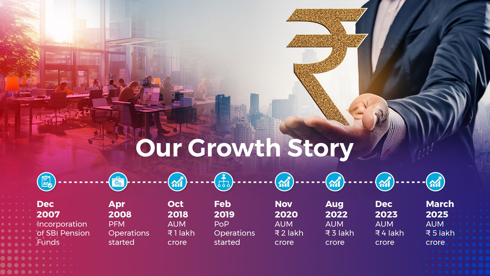 Our-growth-story-banner-for-website-updated.jpg